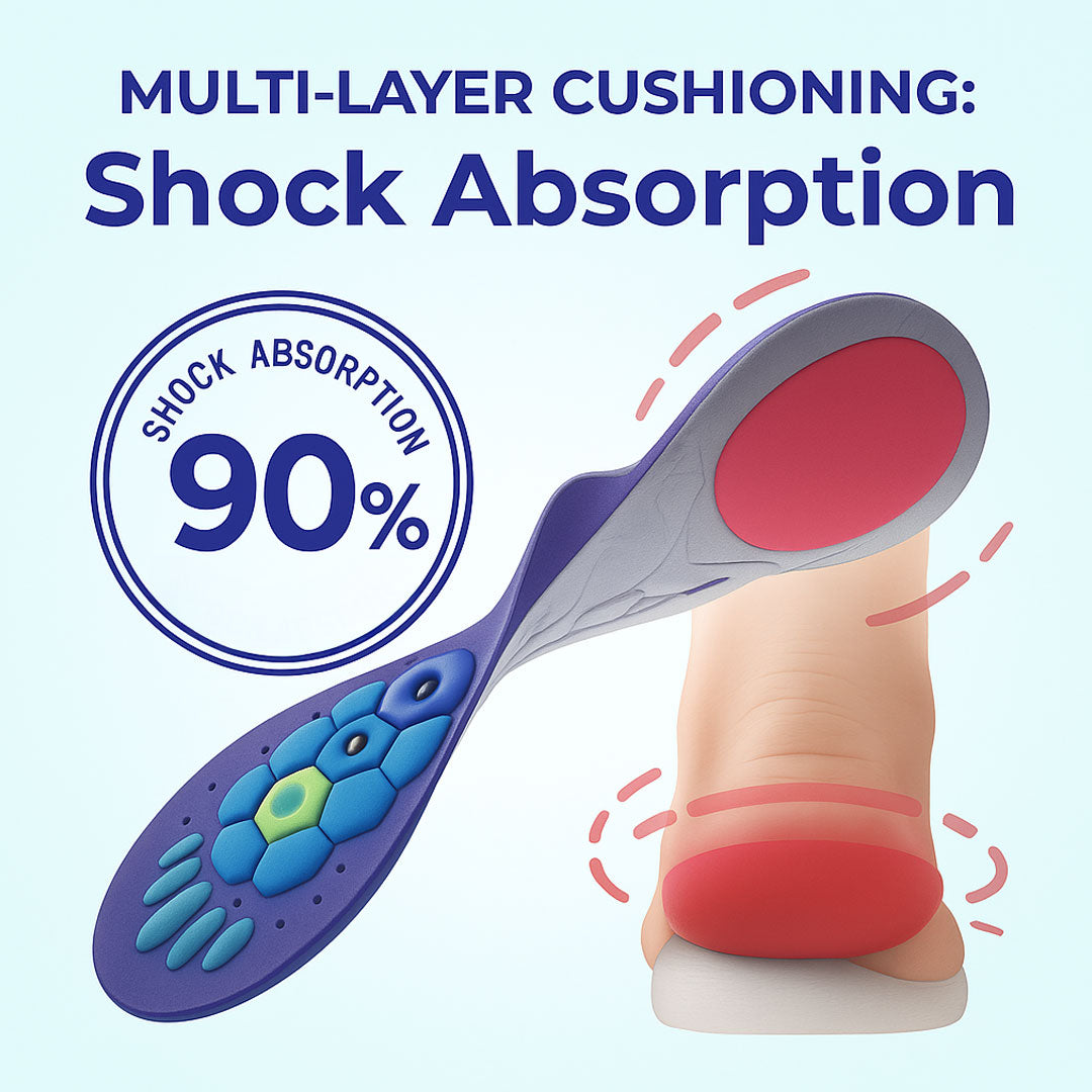 Magnetic Shock Absorbing Insoles for All-Day Comfort
